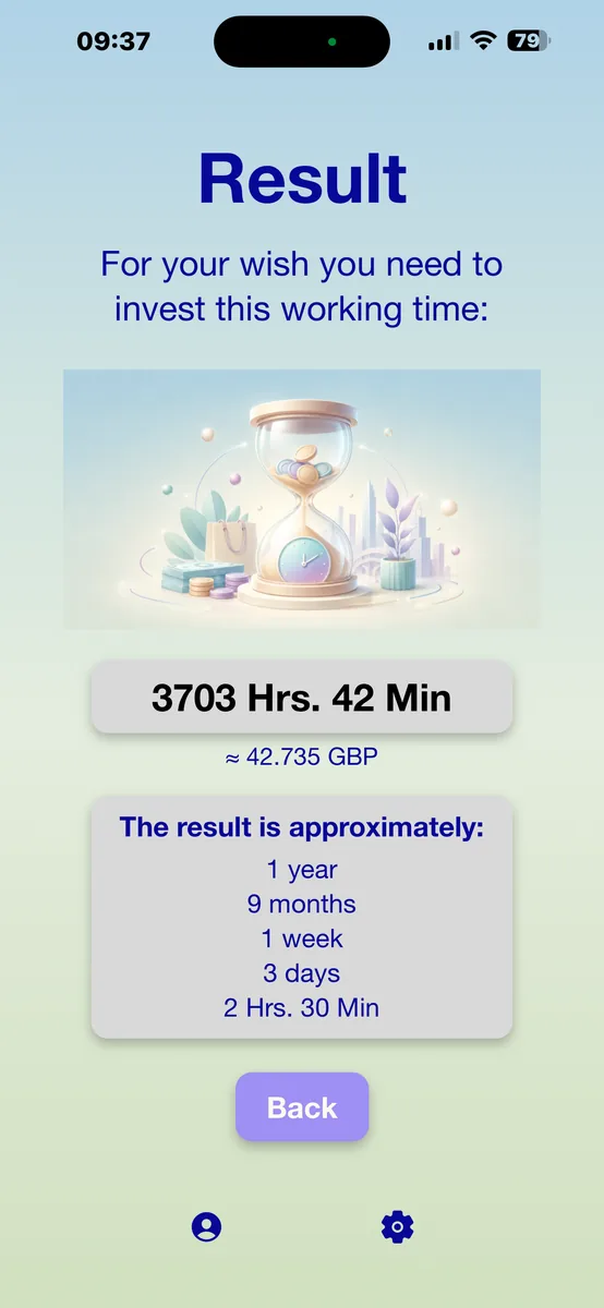 PayByTime result with foreign currency