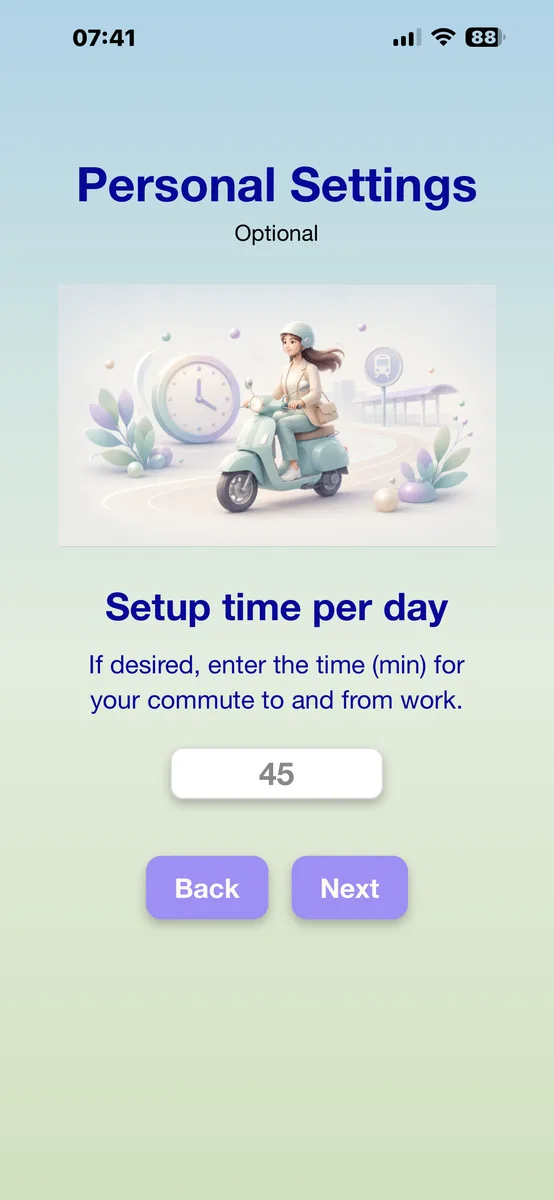 Commuting time per day