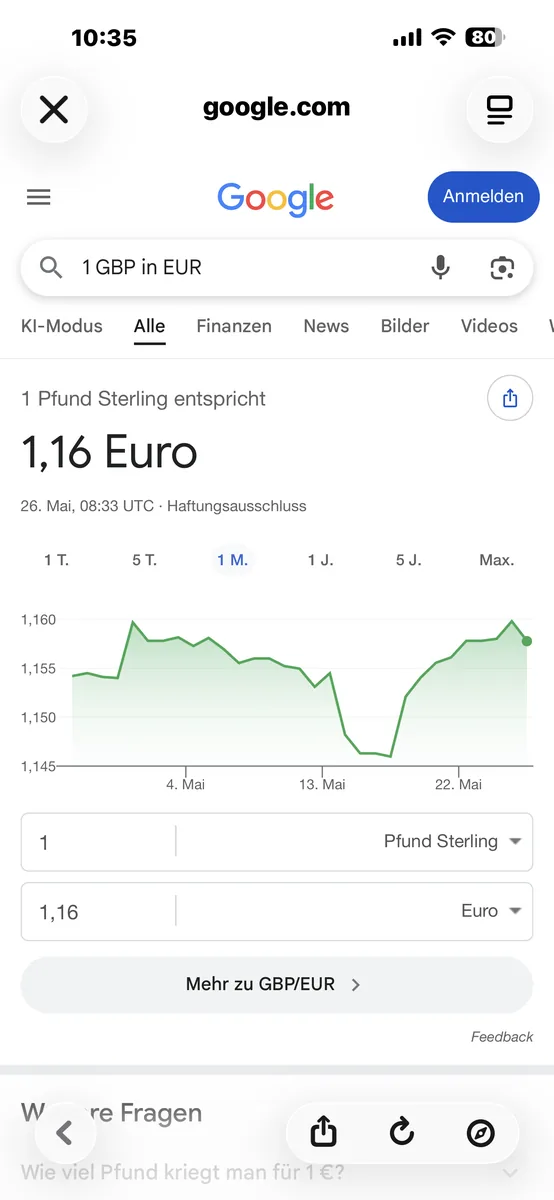 Rechercher le taux manuellement