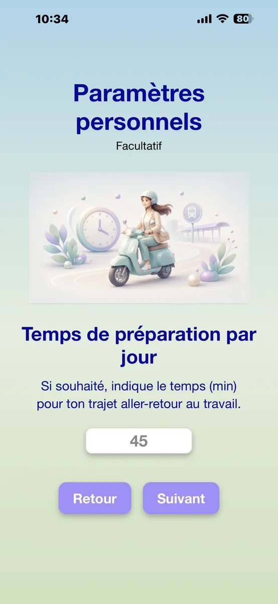 Temps de préparation par jour