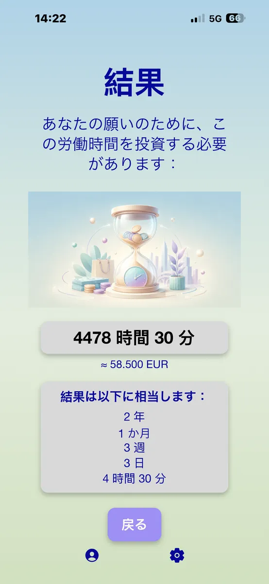 外国通貨付きのPayByTime結果