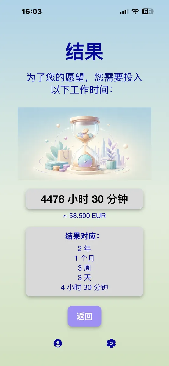 带外币的 PayByTime 结果